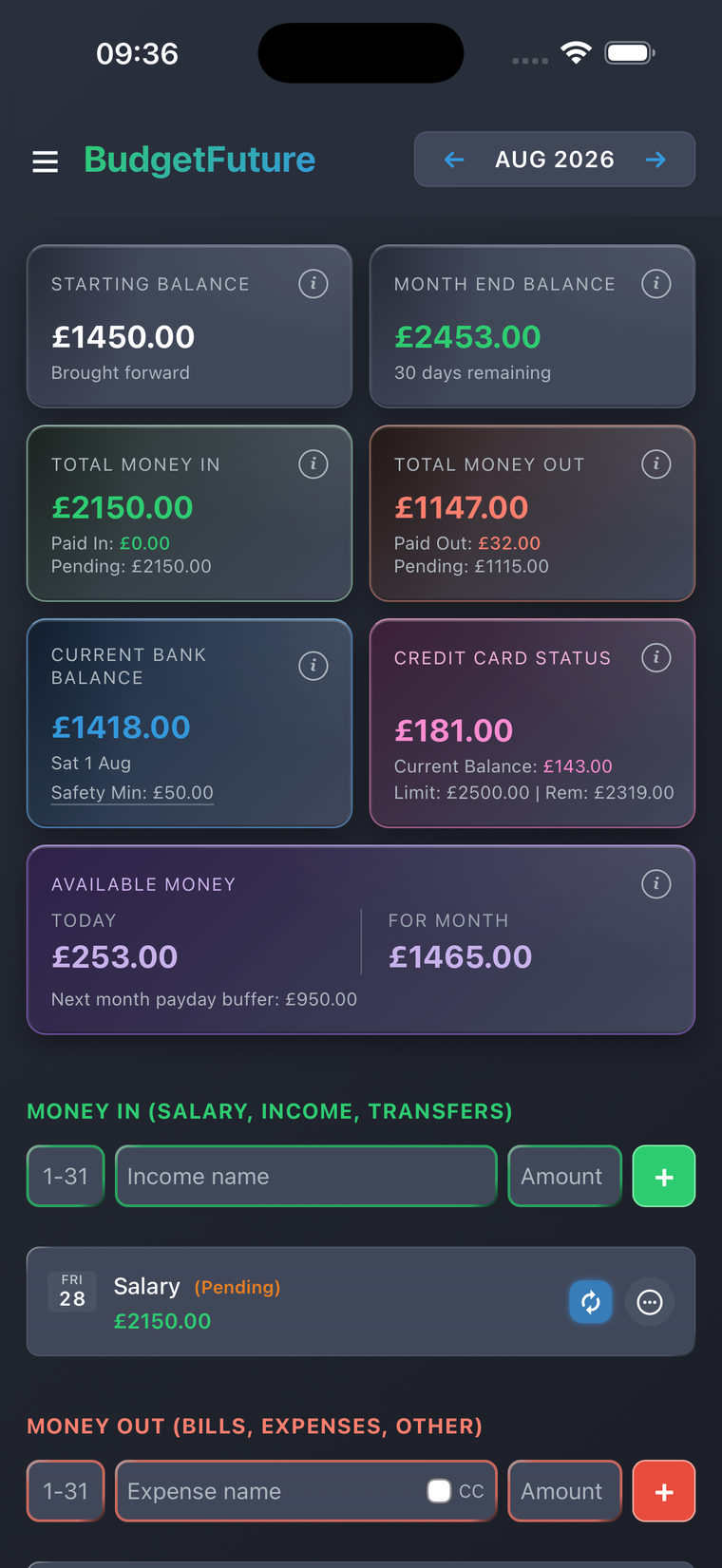 BudgetFuture dashboard on iPhone, showing starting balance, month end balance, money in and out, credit card status, and available money